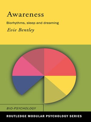 cover image of Awareness